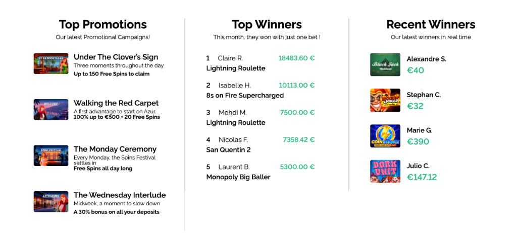 Azur Casino top winners and promotions